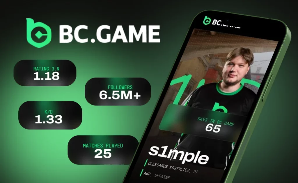 Details of the partnership between s1mple and BC.Game